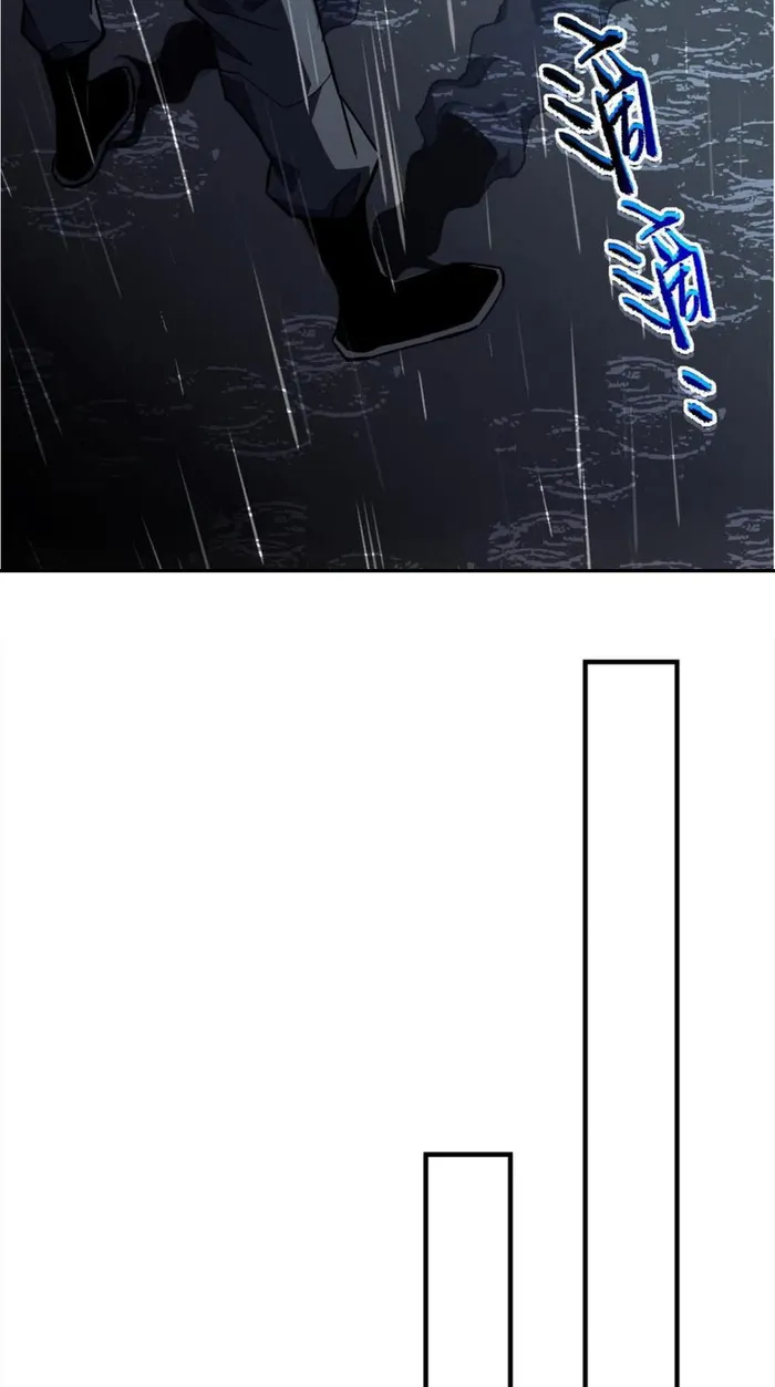 Read Lord of Destiny Wheel Manga Online