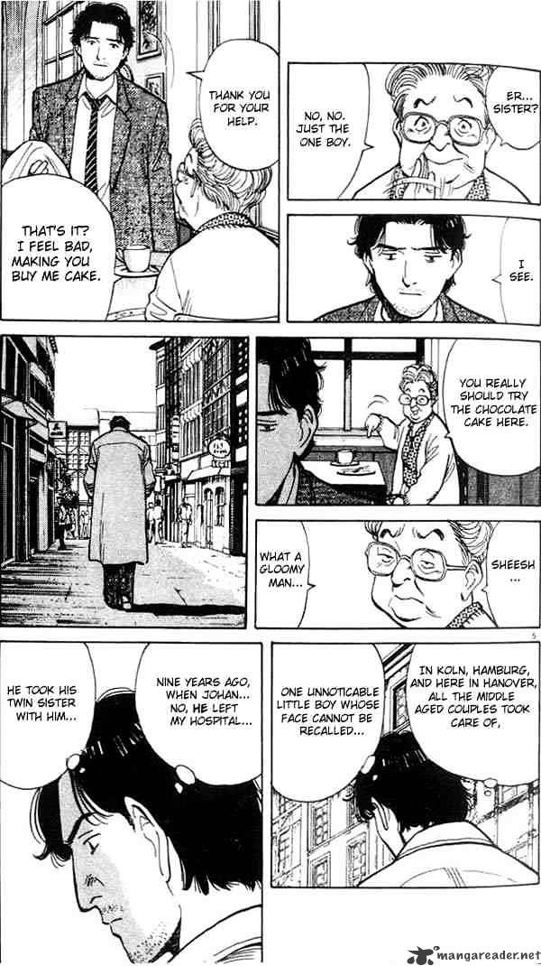Read Monster Manga Online