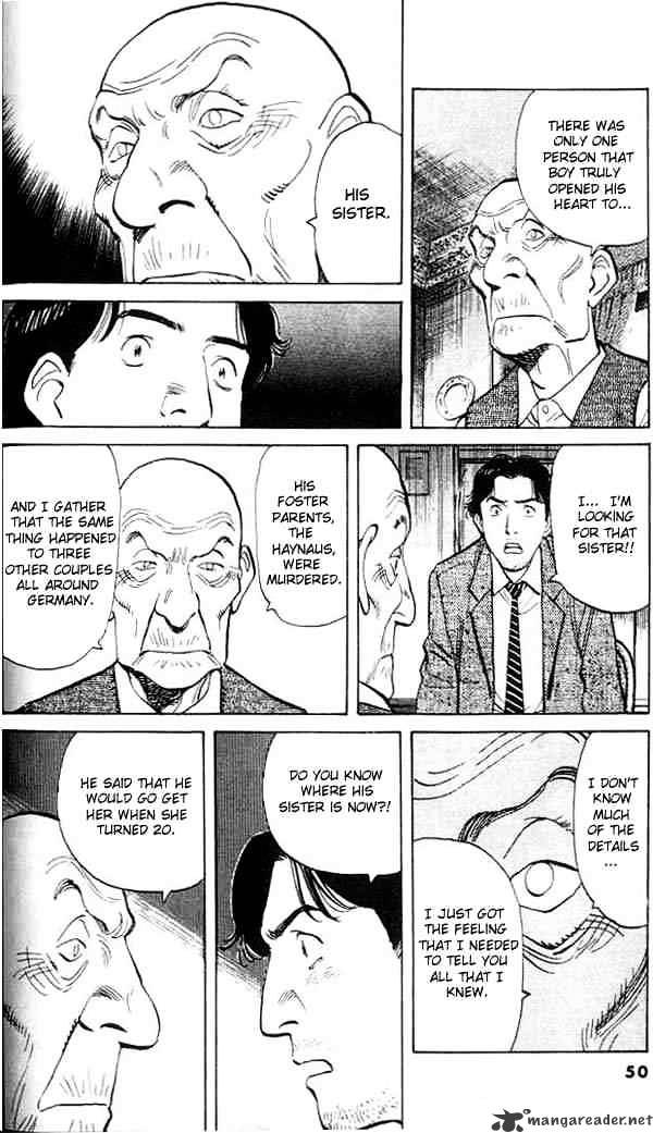 Read Monster Manga Online