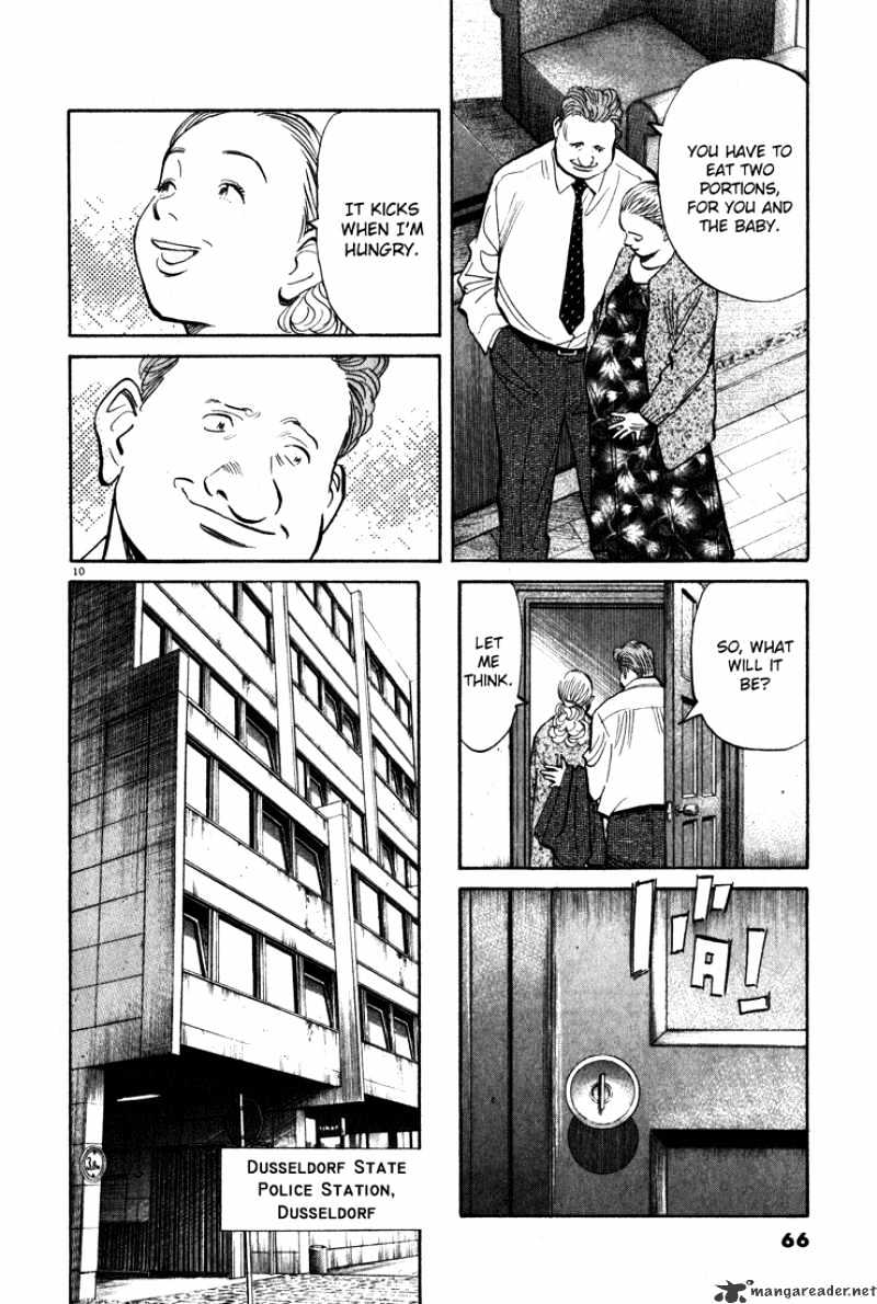 Read Monster Manga Online