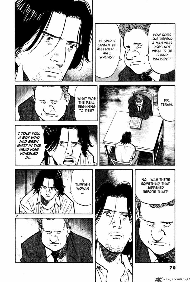 Read Monster Manga Online