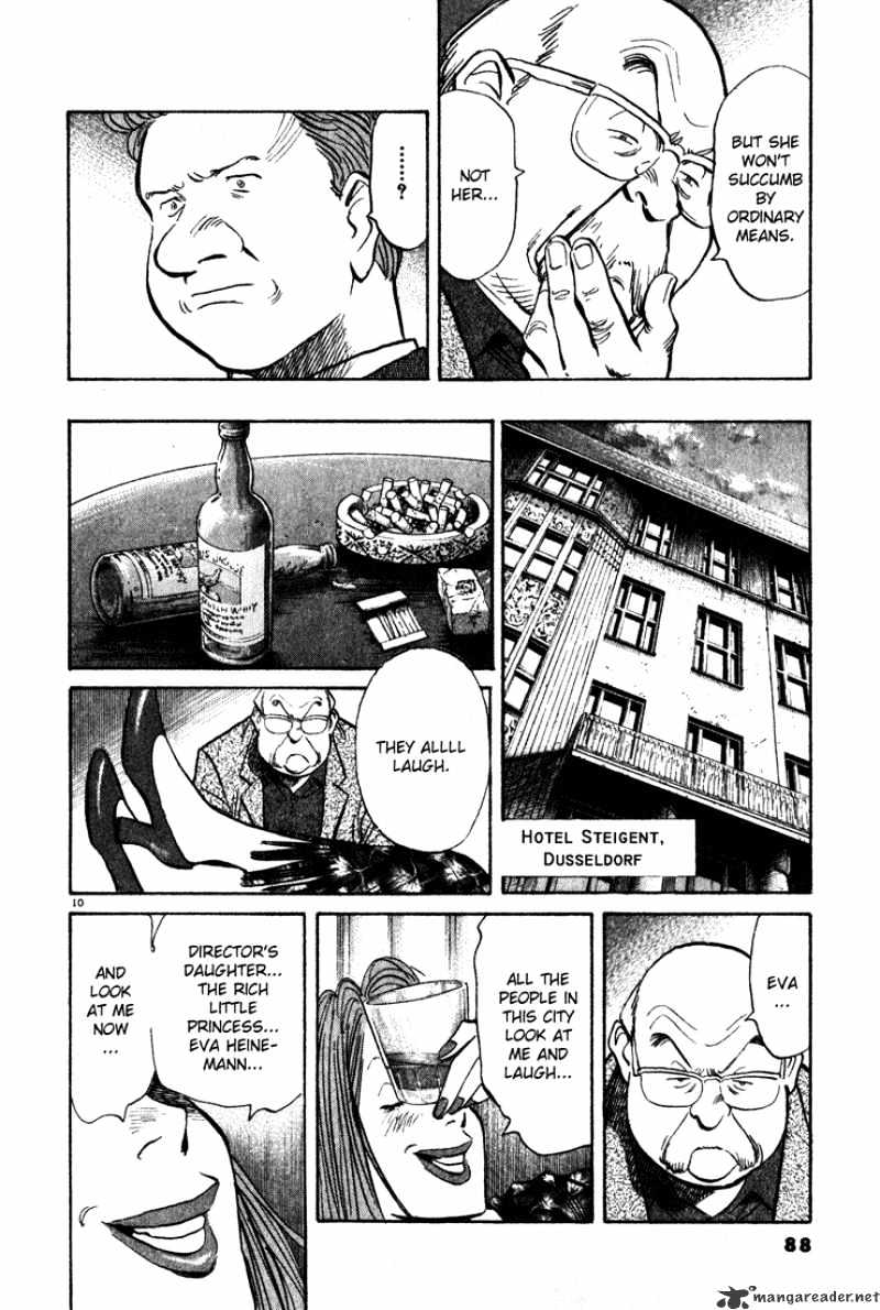 Read Monster Manga Online