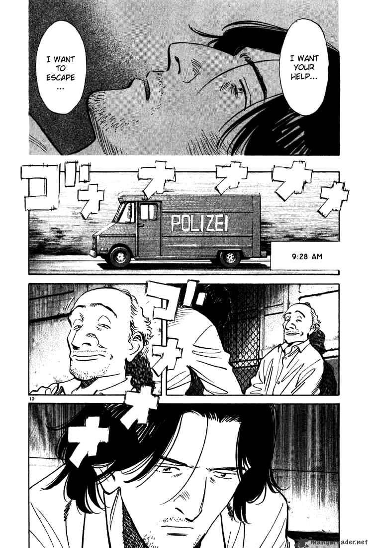 Read Monster Manga Online