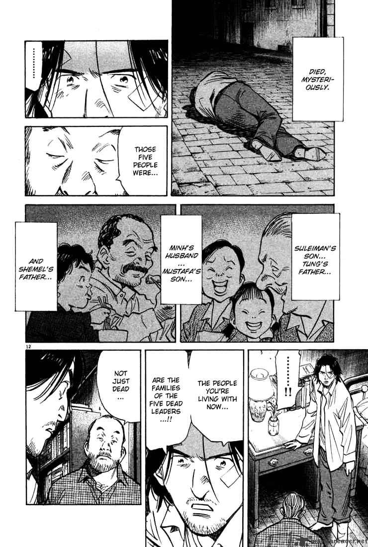 Read Monster Manga Online