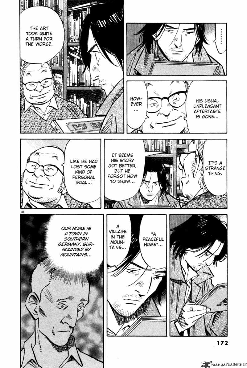 Read Monster Manga Online