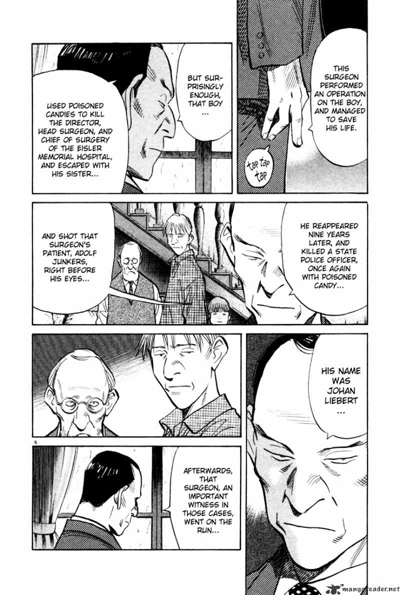 Read Monster Manga Online