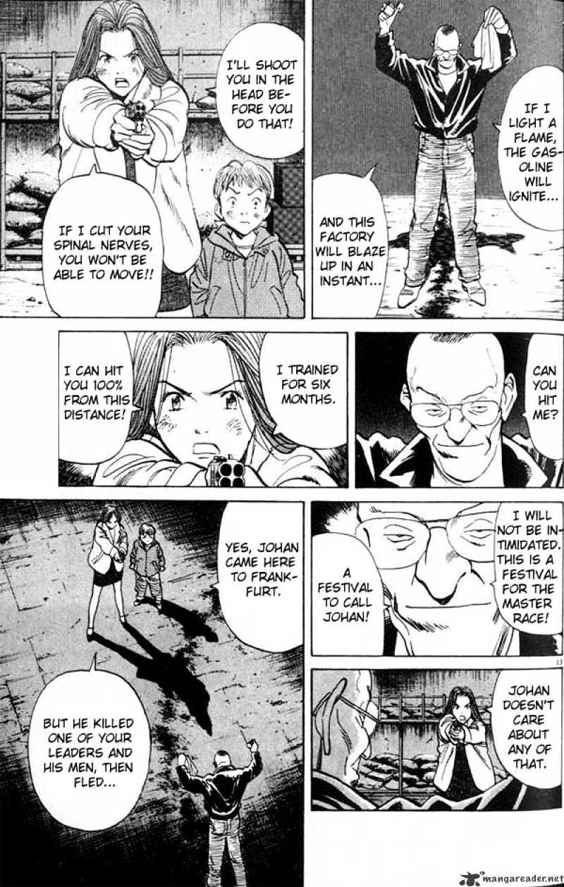 Read Monster Manga Online