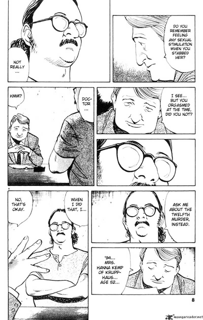 Read Monster Manga Online