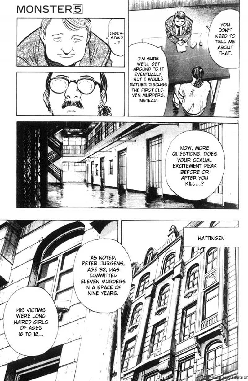 Read Monster Manga Online