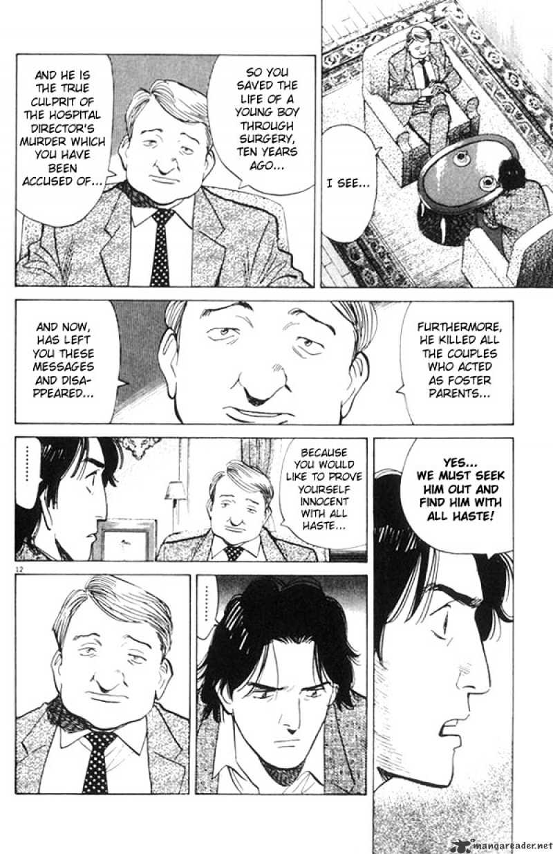 Read Monster Manga Online