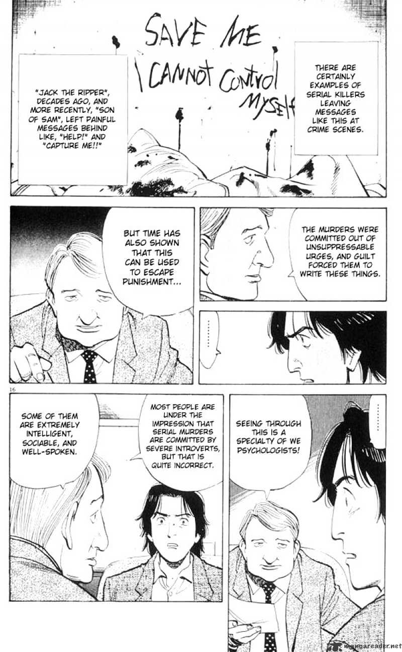 Read Monster Manga Online