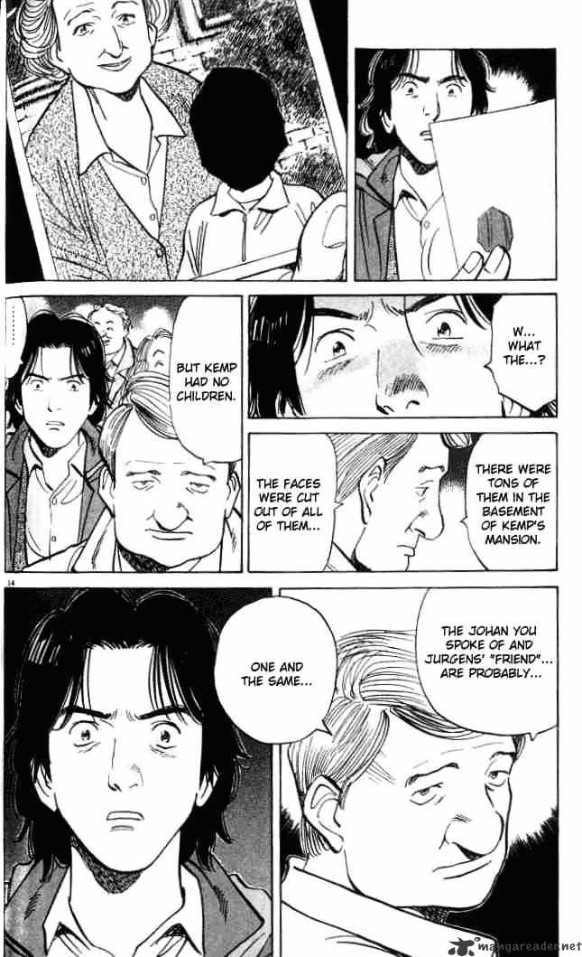 Read Monster Manga Online