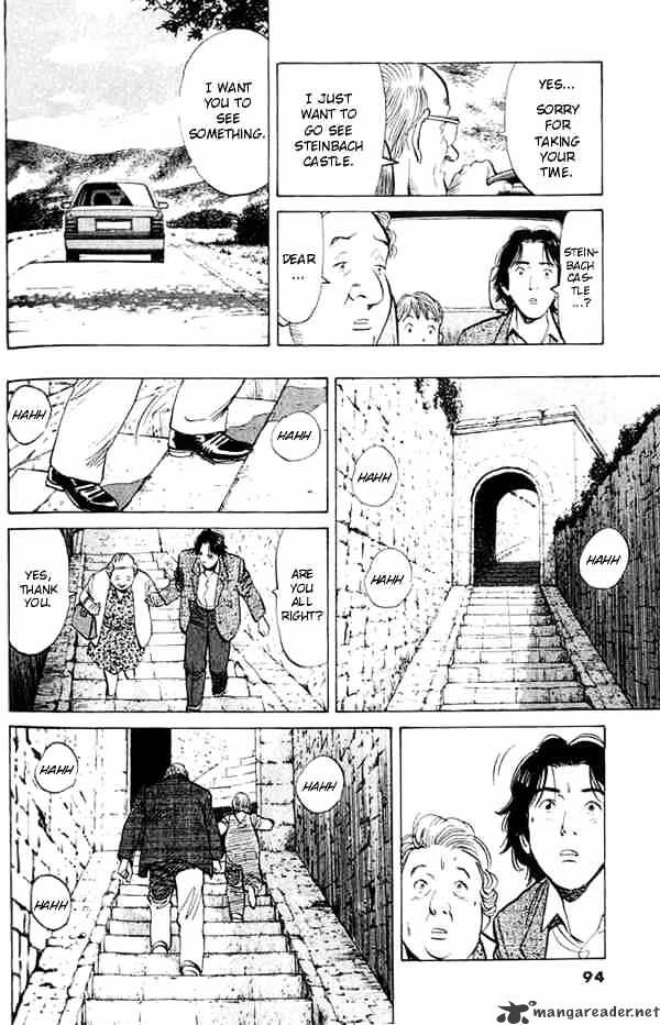 Read Monster Manga Online