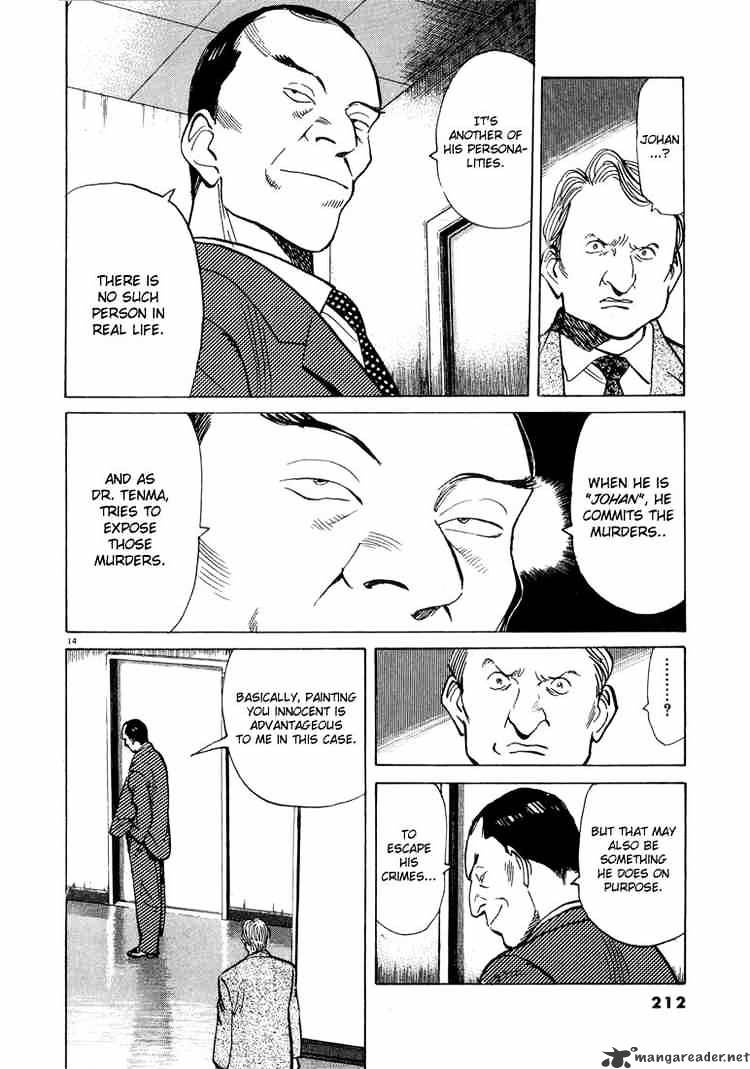 Read Monster Manga Online