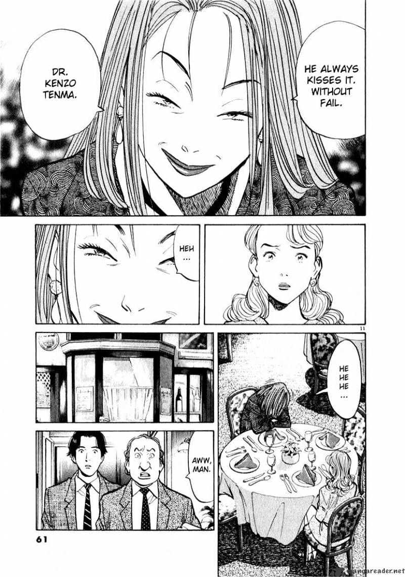 Read Monster Manga Online