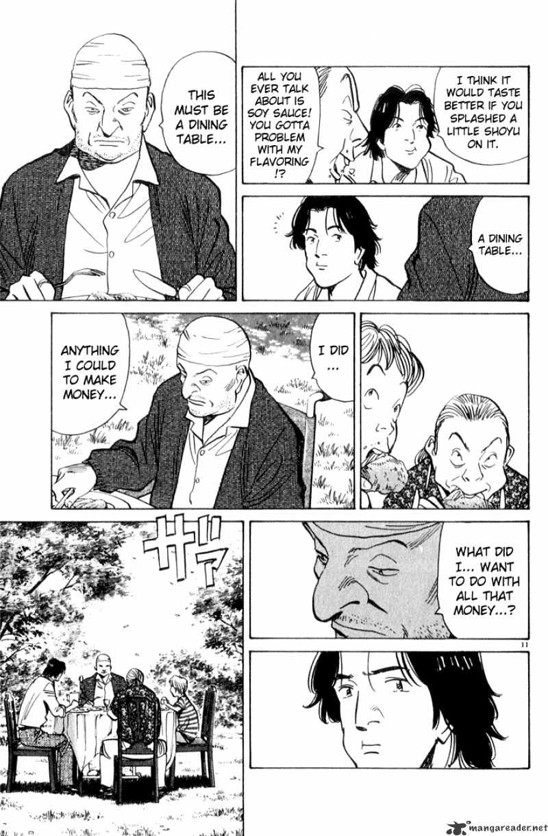 Read Monster Manga Online