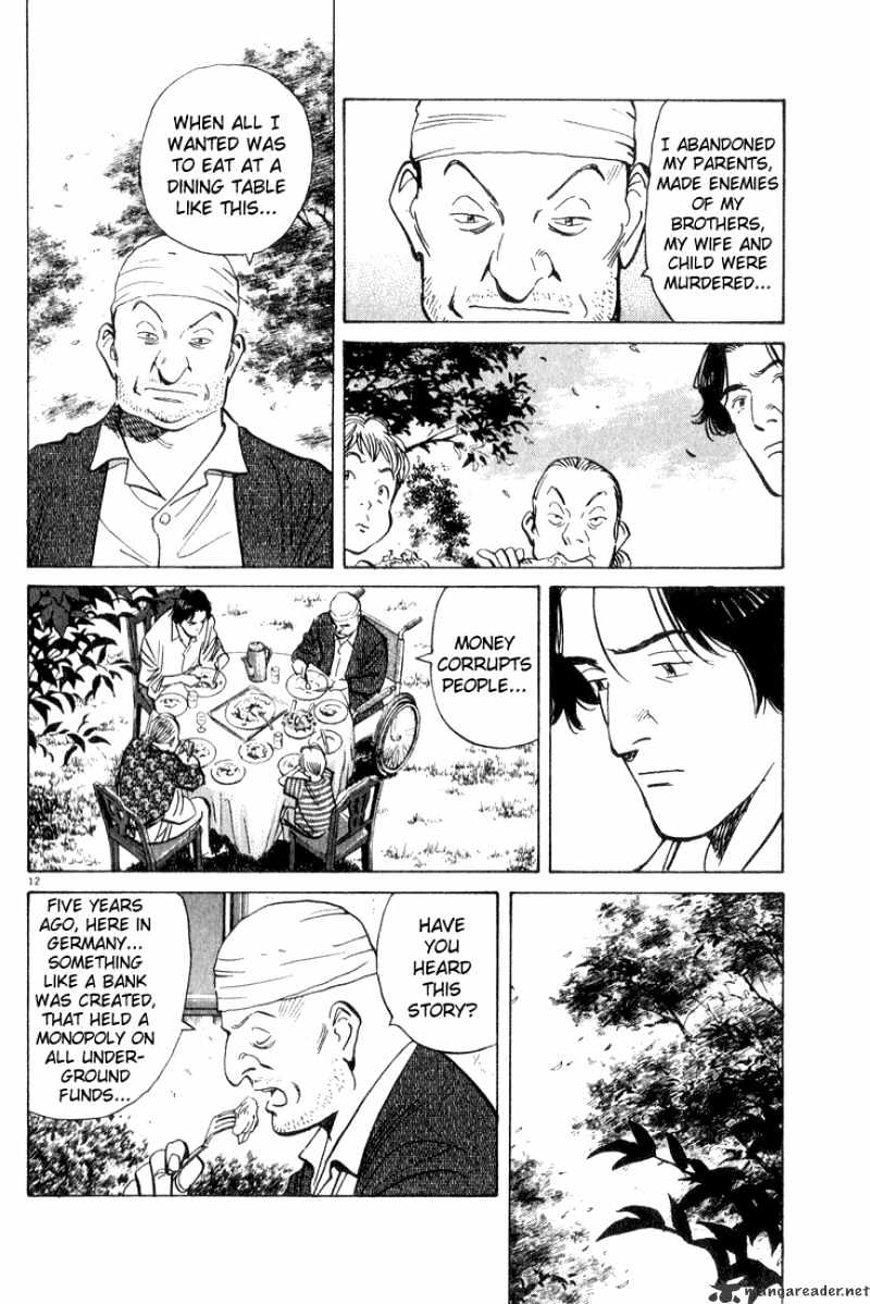 Read Monster Manga Online