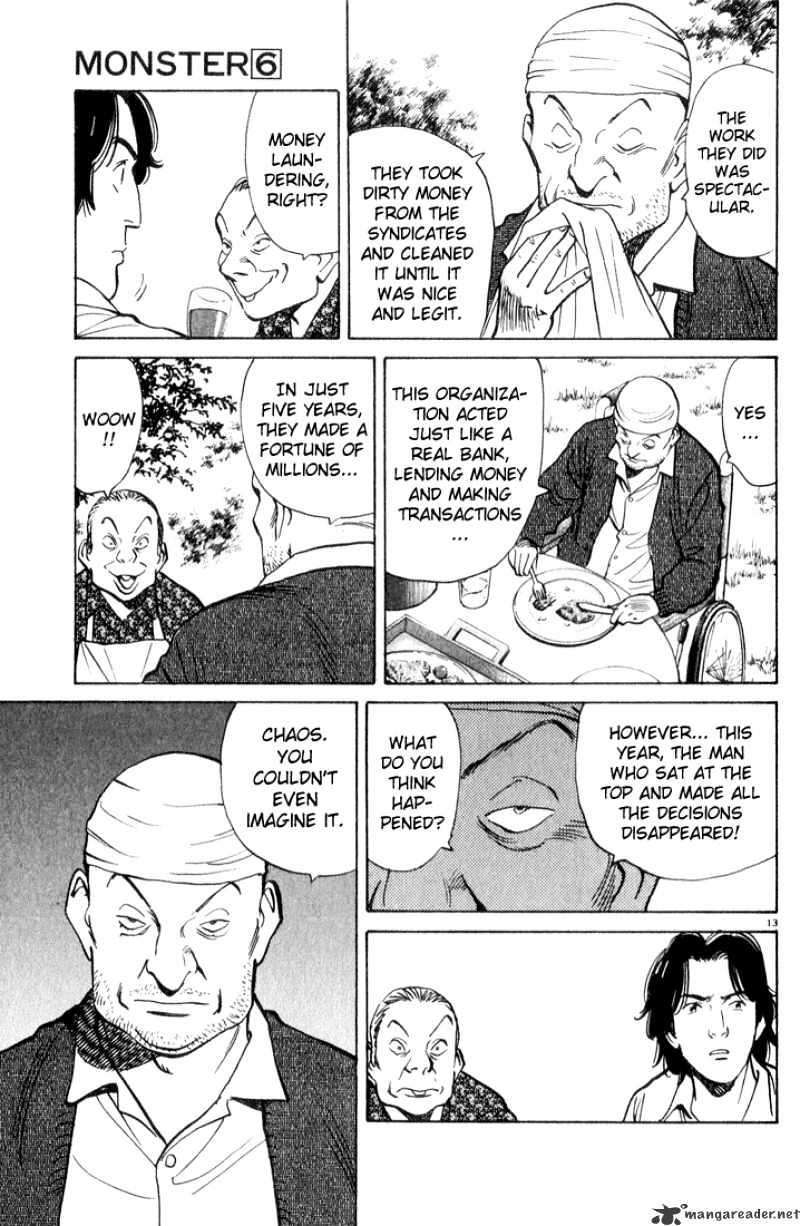 Read Monster Manga Online