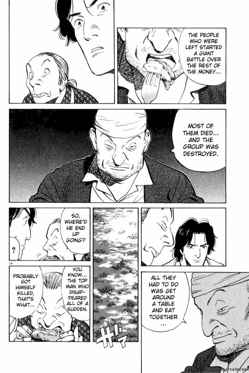 Read Monster Manga Online