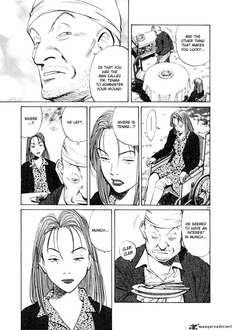 Read Monster Manga Online