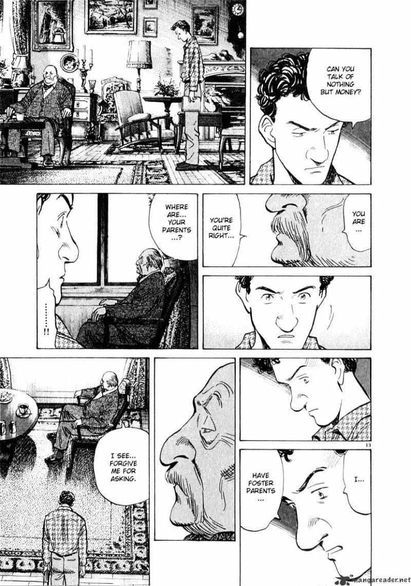 Read Monster Manga Online