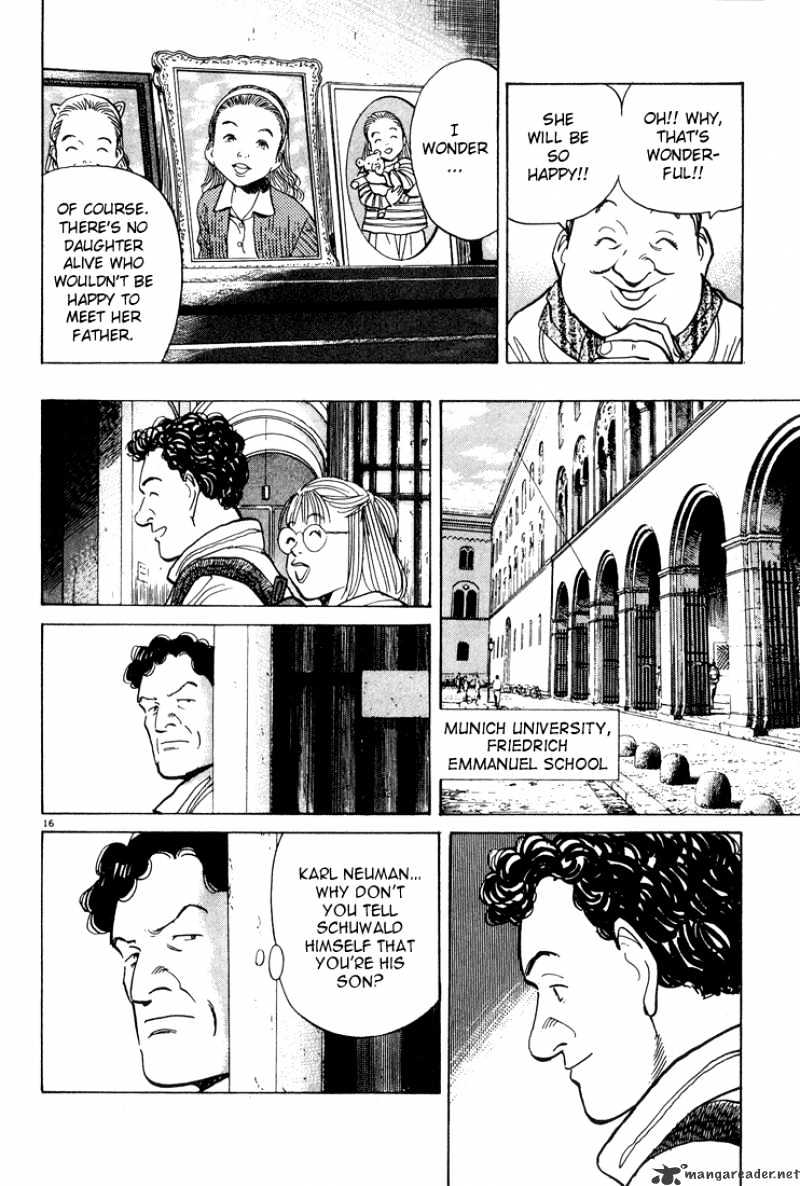 Read Monster Manga Online