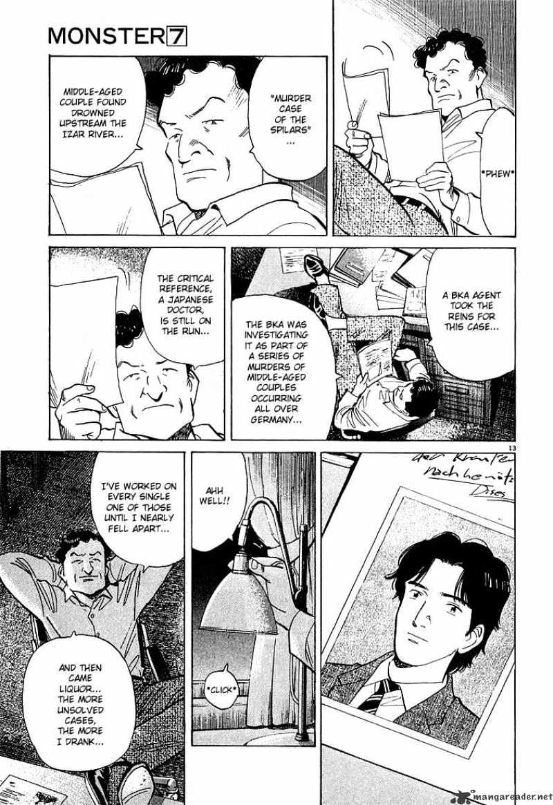 Read Monster Manga Online