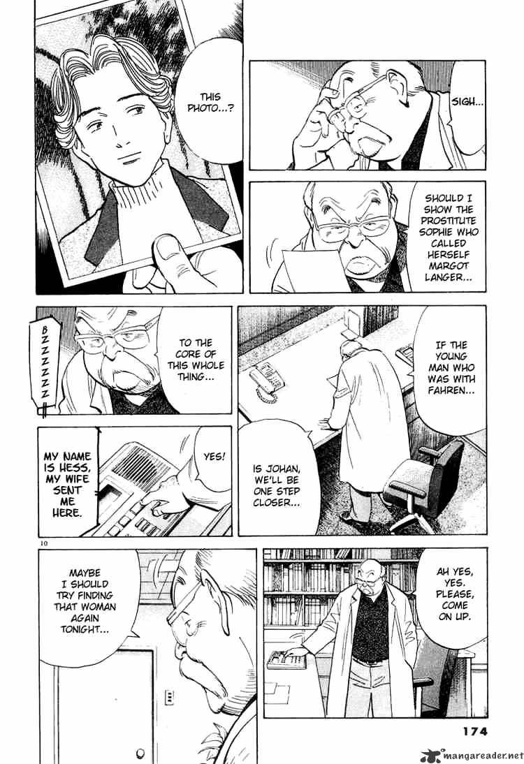 Read Monster Manga Online