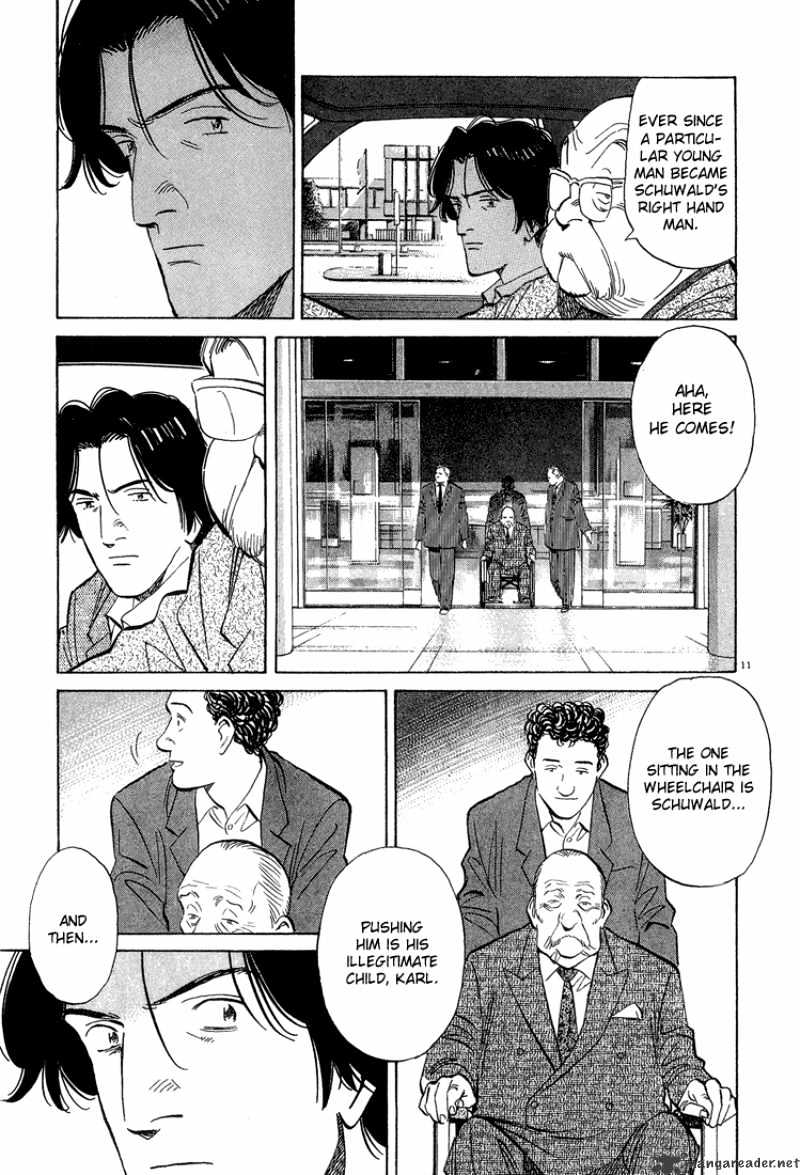 Read Monster Manga Online