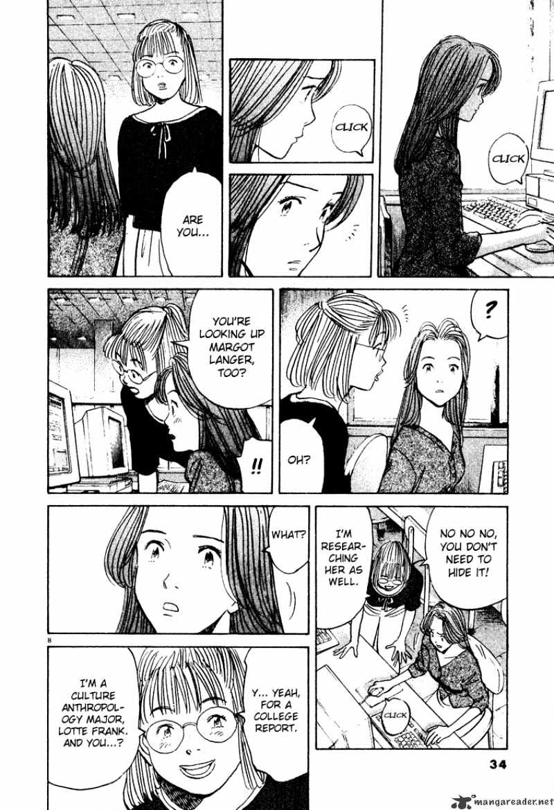 Read Monster Manga Online