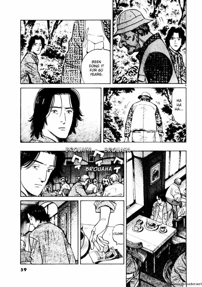 Read Monster Manga Online