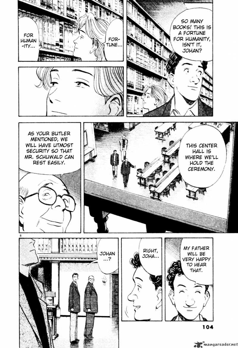 Read Monster Manga Online