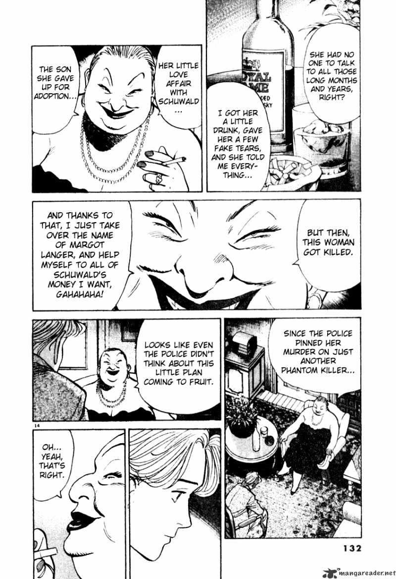 Read Monster Manga Online