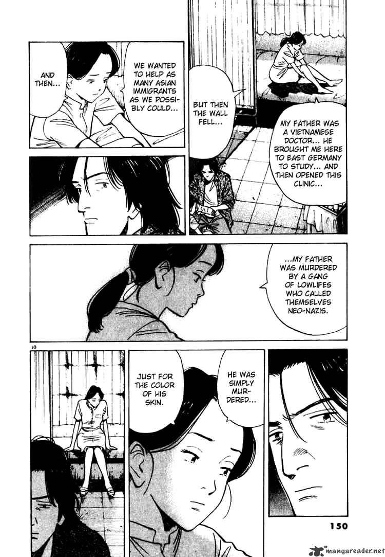 Read Monster Manga Online