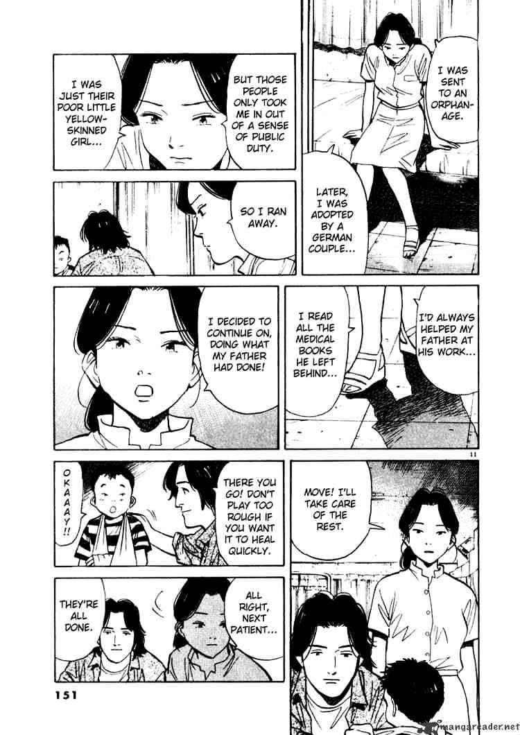 Read Monster Manga Online