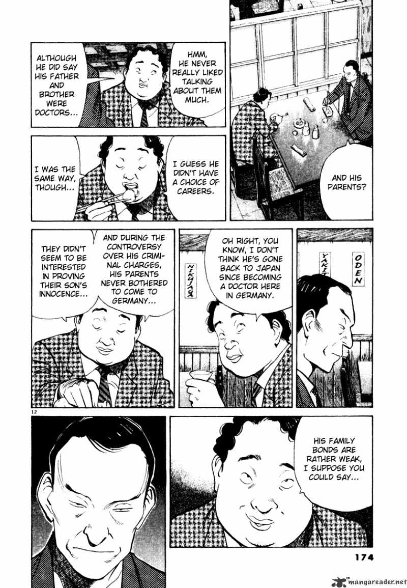 Read Monster Manga Online