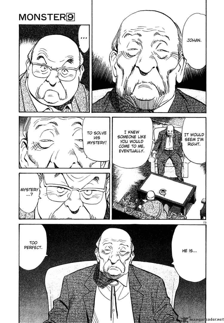 Read Monster Manga Online