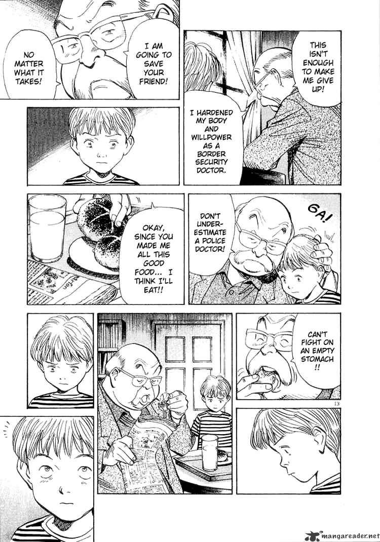 Read Monster Manga Online