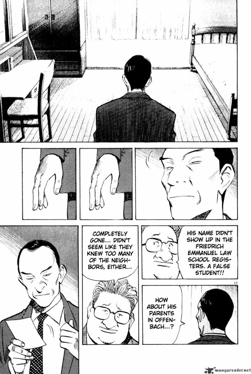 Read Monster Manga Online