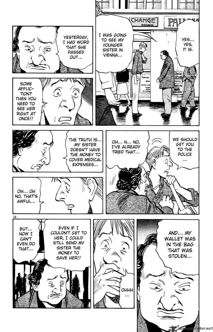 Read Monster Manga Online