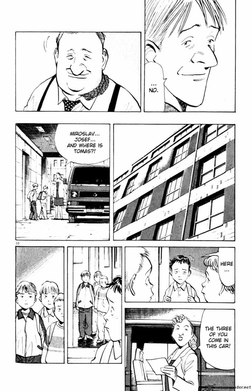 Read Monster Manga Online