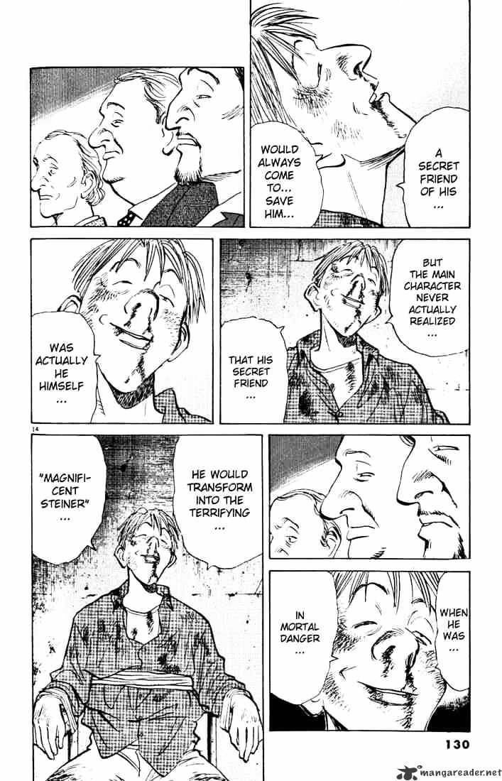 Read Monster Manga Online