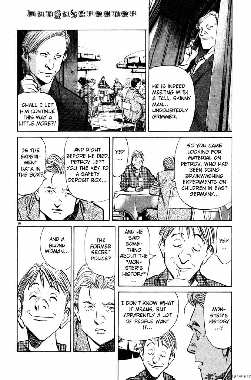 Read Monster Manga Online