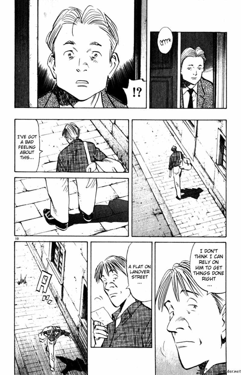 Read Monster Manga Online