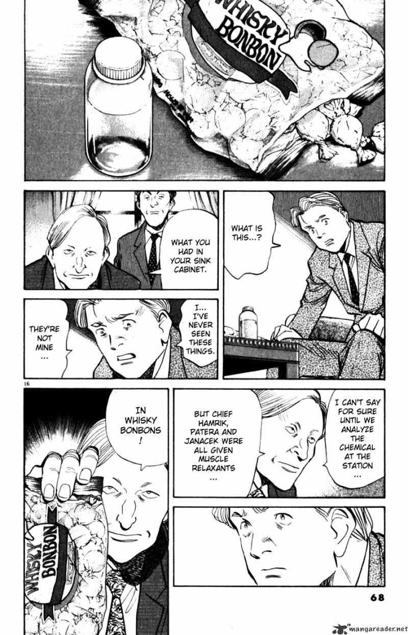 Read Monster Manga Online