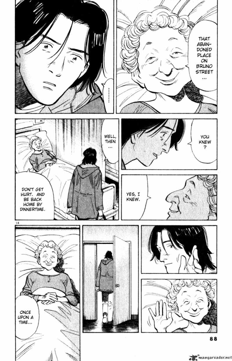 Read Monster Manga Online