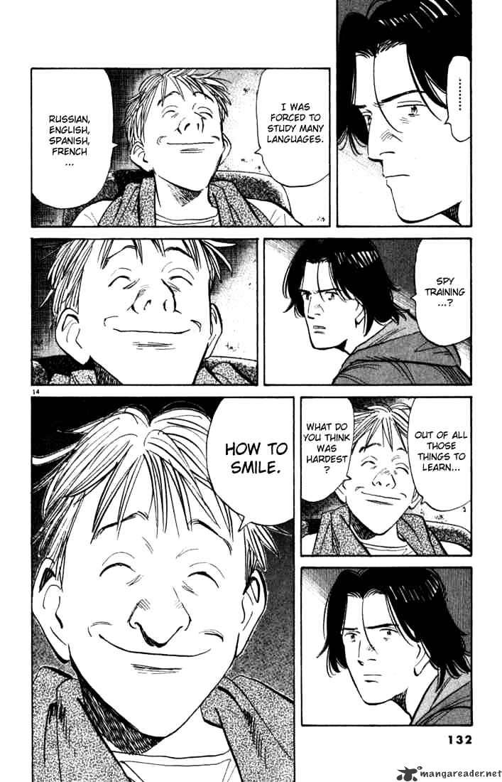 Read Monster Manga Online