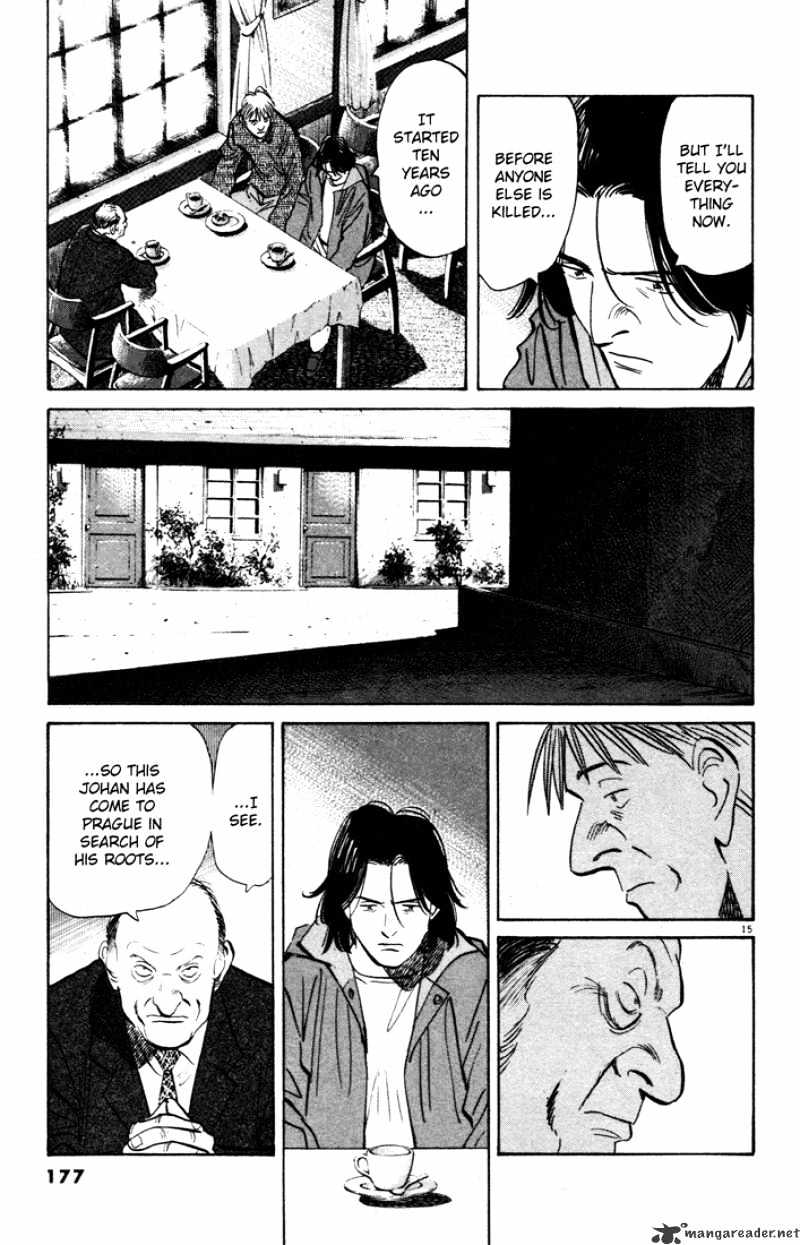 Read Monster Manga Online