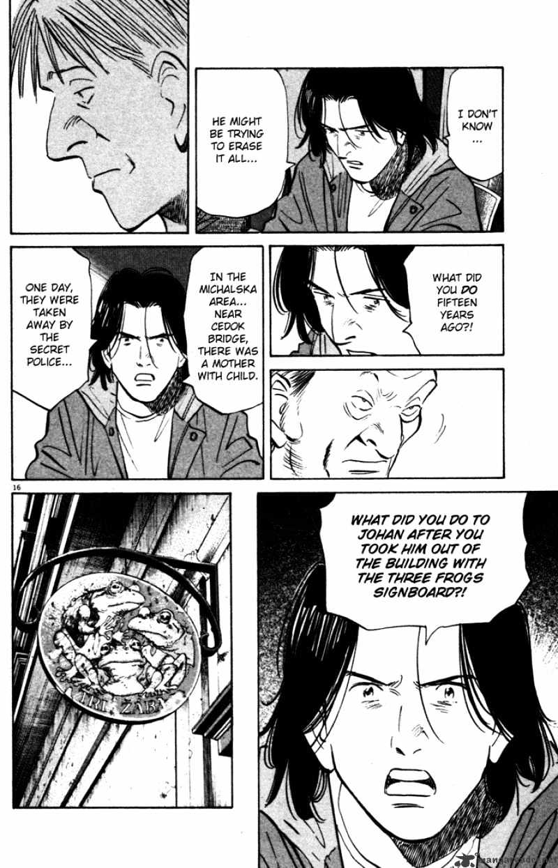 Read Monster Manga Online