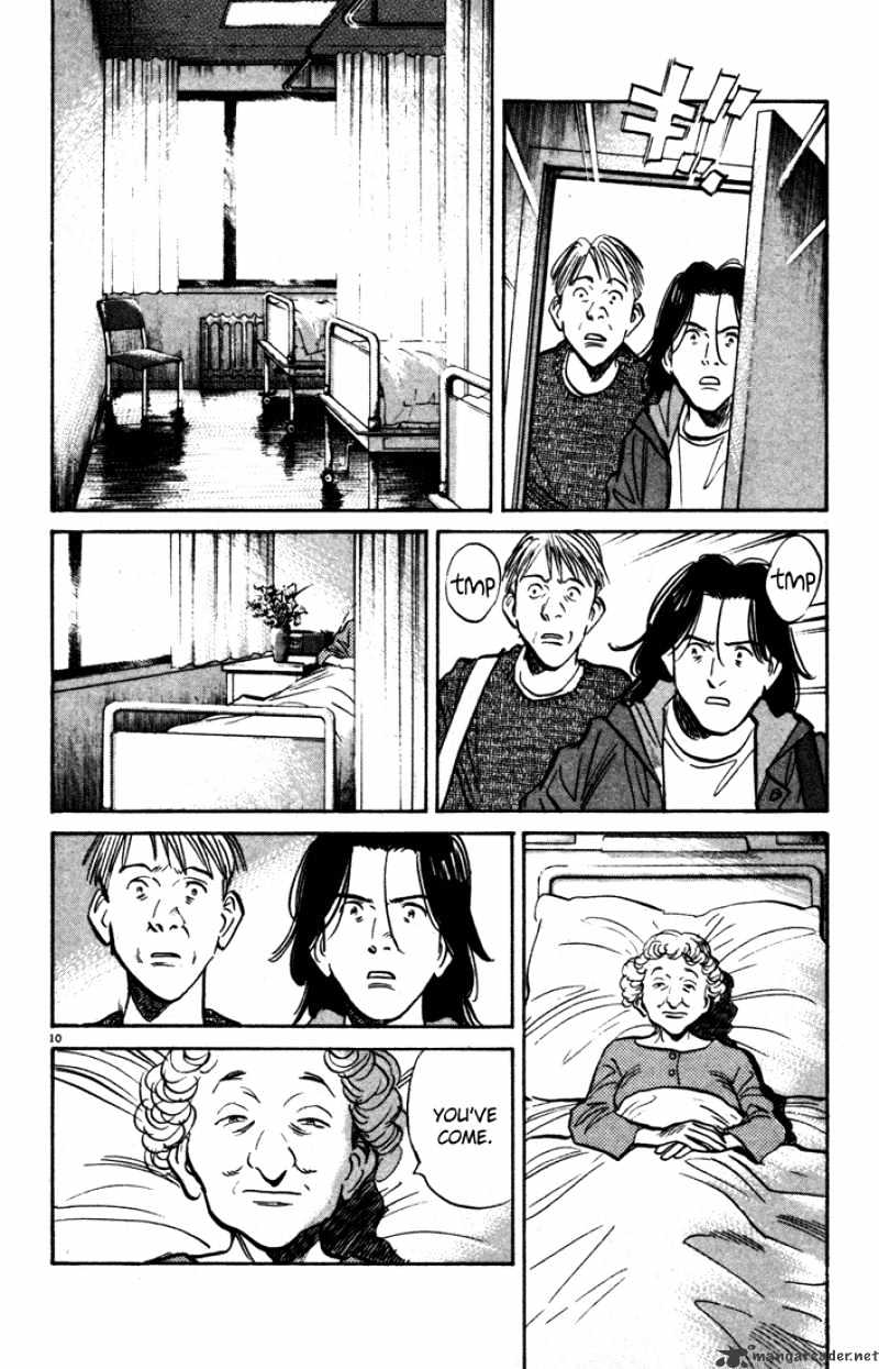 Read Monster Manga Online